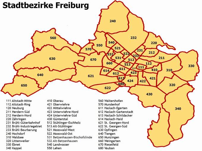 Stadtbezirke Freiburg