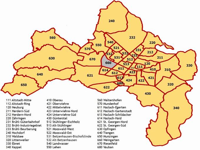 Stadtbezirk Weingarten (660)