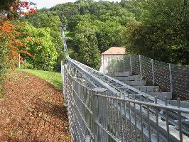 Strecke Schlossbergbahn Freiburg