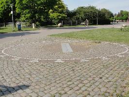 Sonnenuhr