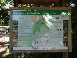 Waldpark Wonnhalde