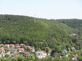 Galgenberg