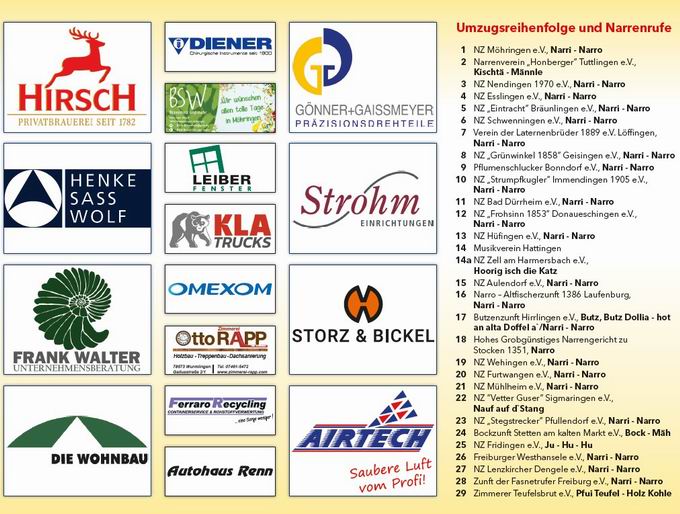 Narrensprung Landschaftstreffen Mhringen 2023