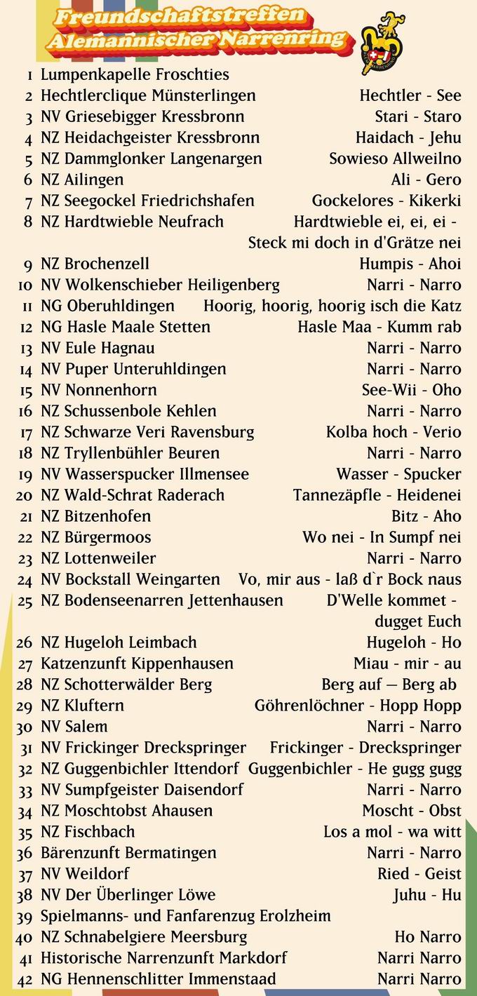 Jubiläumsumzug Immenstaad 2023 Jubiläumsumzug Immenstaad 2023