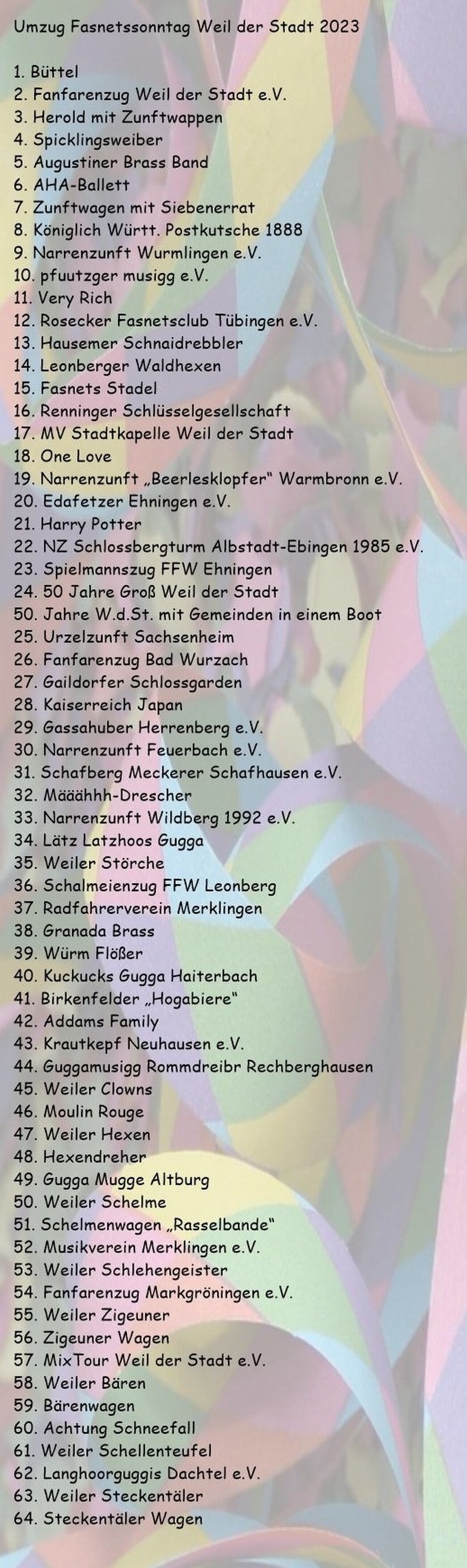 Fasnetsumzug Weil der Stadt 2023
