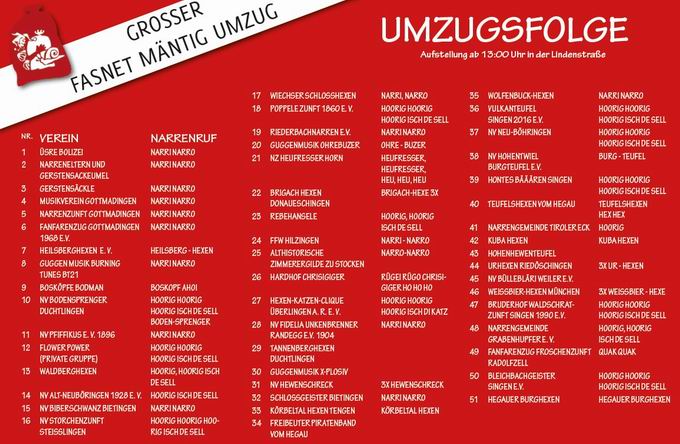 Fasnet-Mändig-Umzug Gottmadingen 2023 Fasnet-Mändig-Umzug Gottmadingen 2023
