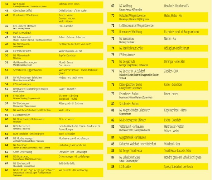Jubiläumsumzug Narrenverein Ebersbach-Musbach 2023 Jubiläumsumzug Narrenverein Ebersbach-Musbach 2023