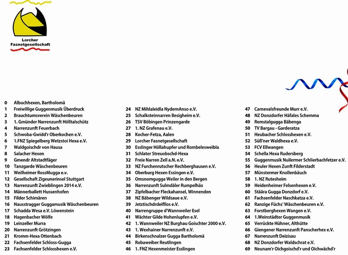 Fasnetsumzug Lorch im Remstal 2023 Fasnetsumzug Lorch im Remstal 2023