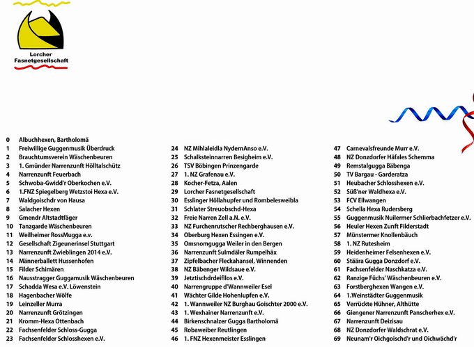 Fasnetsumzug Lorch im Remstal 2023