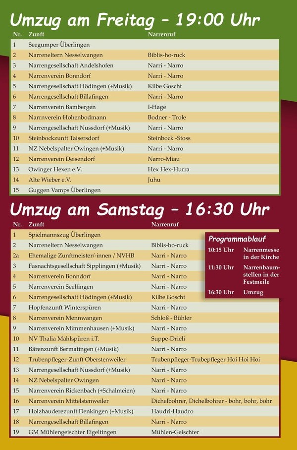 35 Jahre Narrenverein Nesselwangen 35 Jahre Narrenverein Nesselwangen