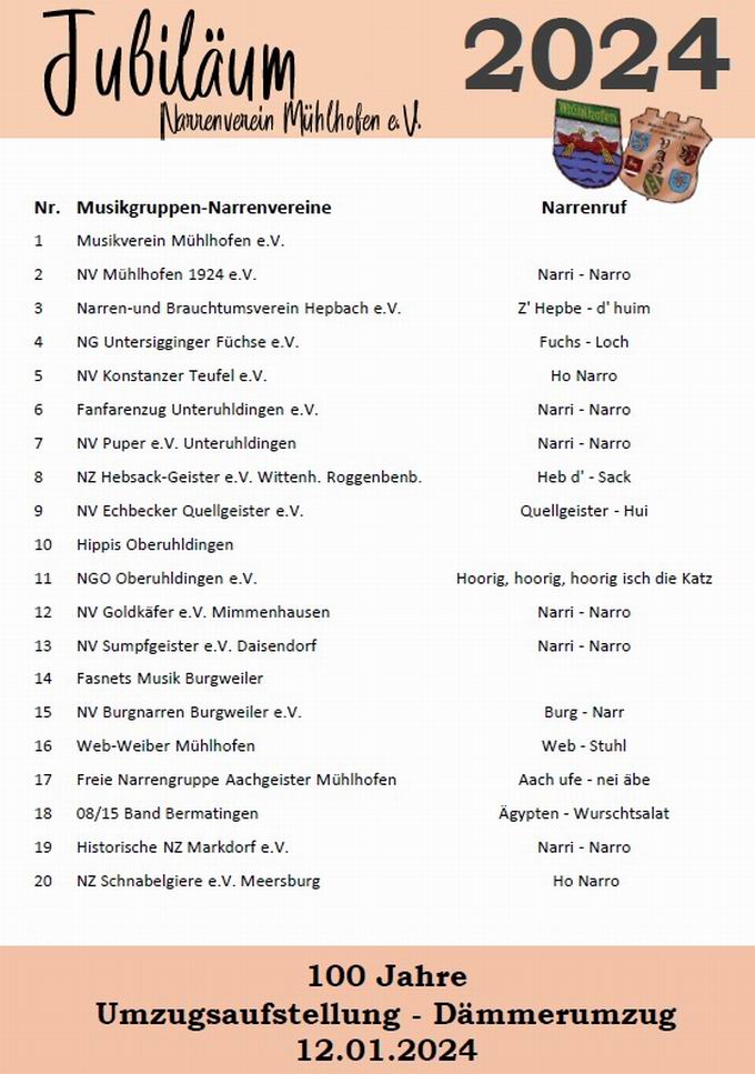 Dmmerumzug Mhlhofen am Bodensee 2024