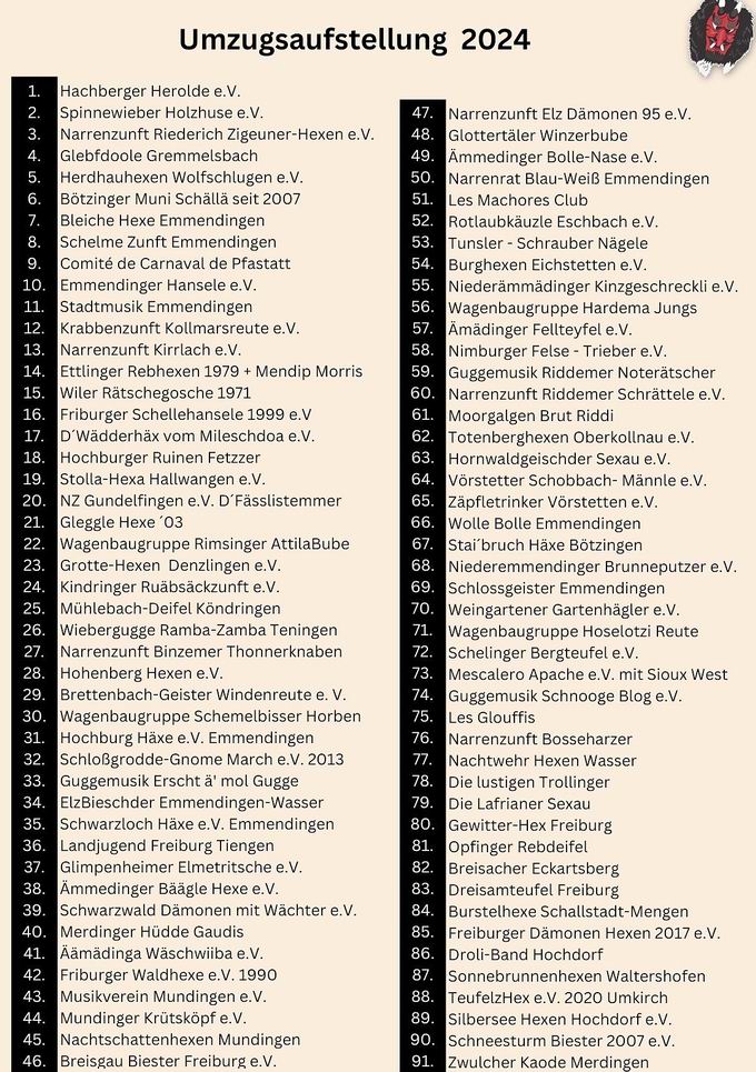 Fasnachtsumzug Emmendingen 2024 Fasnachtsumzug Emmendingen 2024