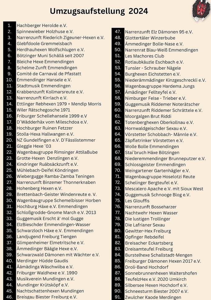 Fasnachtsumzug Emmendingen 2024