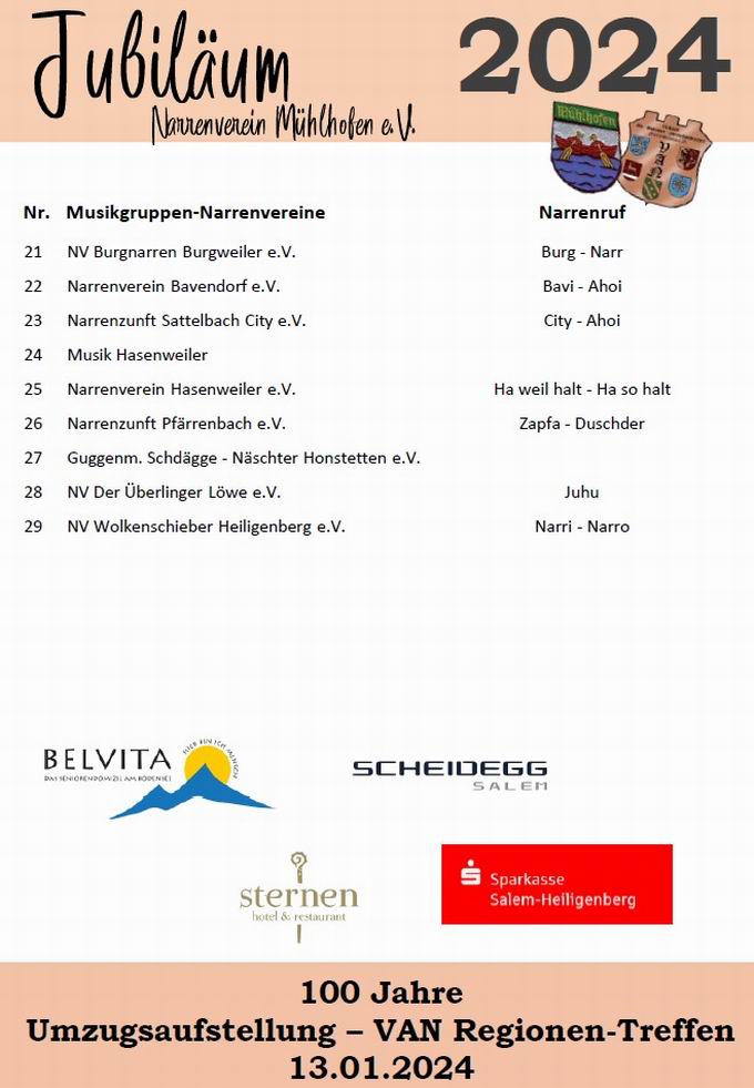 Umzug NVM Freundschaftstreffen Mhlhofen am Bodensee 2024