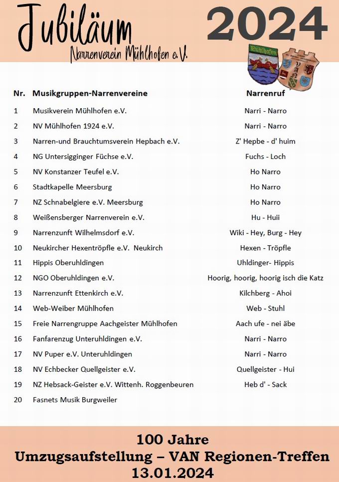 Umzug NVM Freundschaftstreffen Mhlhofen am Bodensee 2024