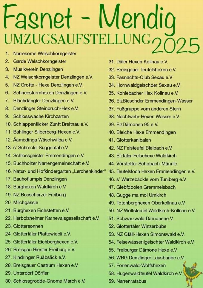 Fasnets-Mendig-Umzug Denzlingen 2025 Fasnets-Mendig-Umzug Denzlingen 2025