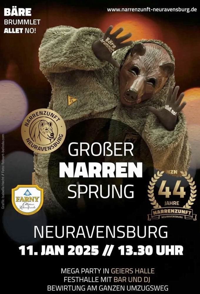 Narrensprung Neuravensburg 2025