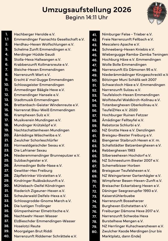 Fasnachtsumzug Emmendingen 2026