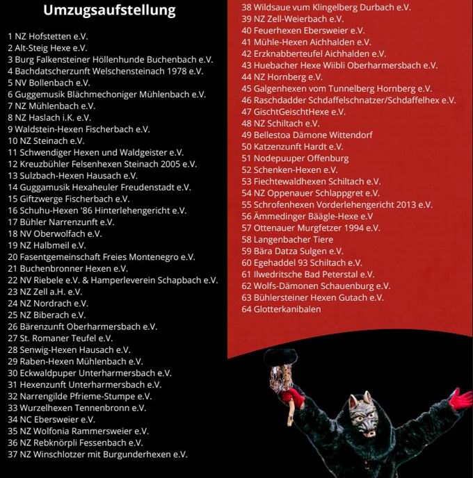 Jubil�umsumzug Hofstetten 2026